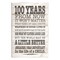 Stupell Industries 100 Years From Now Inspiring Teacher Wall Plaque Art